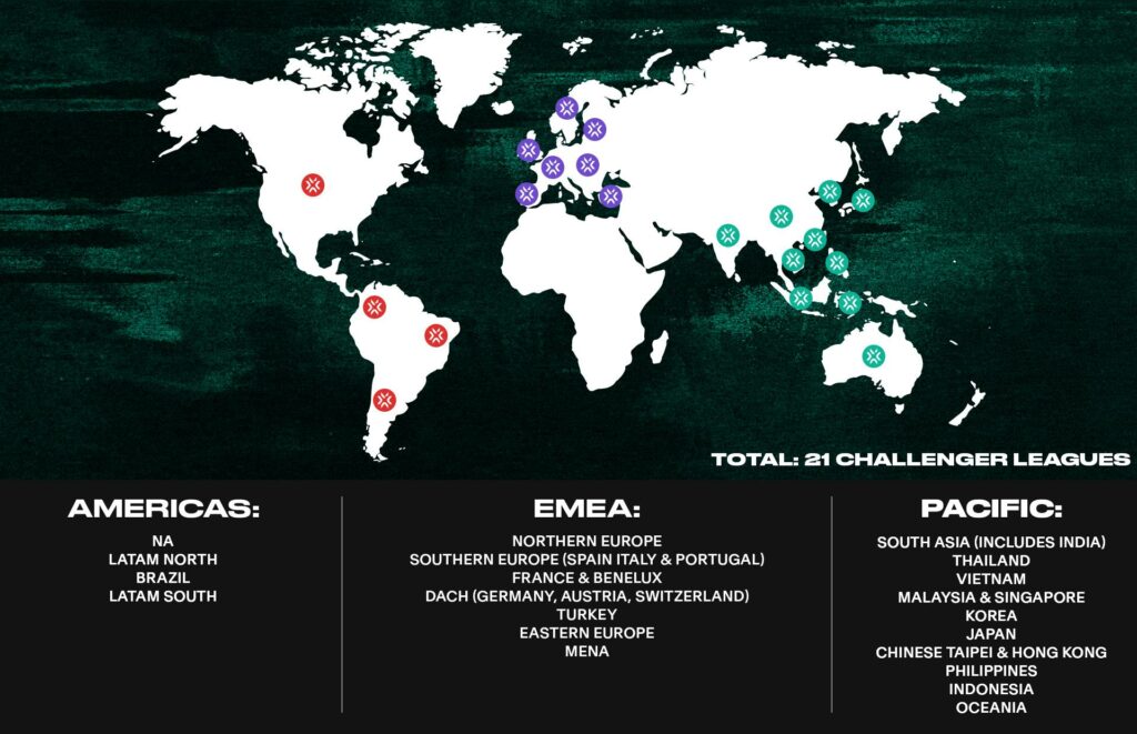 Vai começar o Valorant Champions Tour 2023!