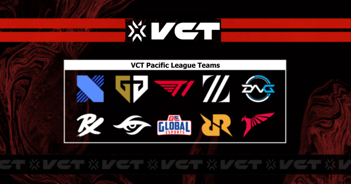 VCT Pacific League roster
