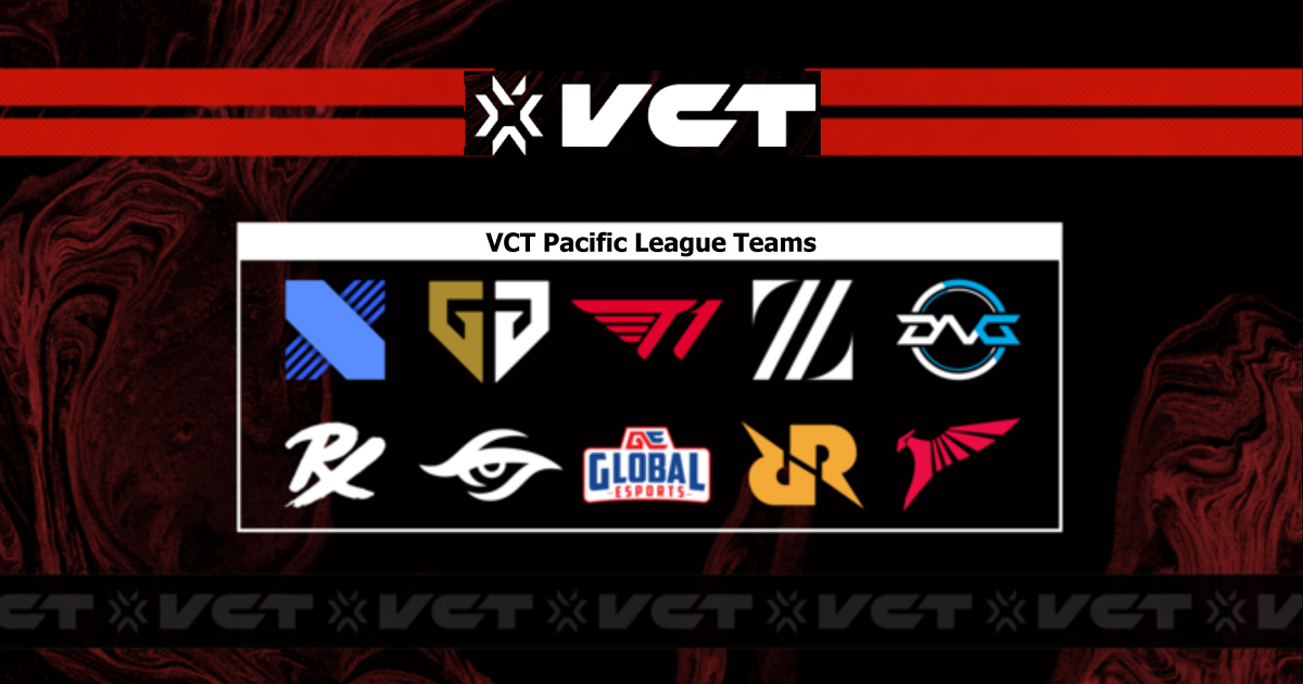 Here’s every roster announced for VCT Pacific League 2023 VALO2ASIA