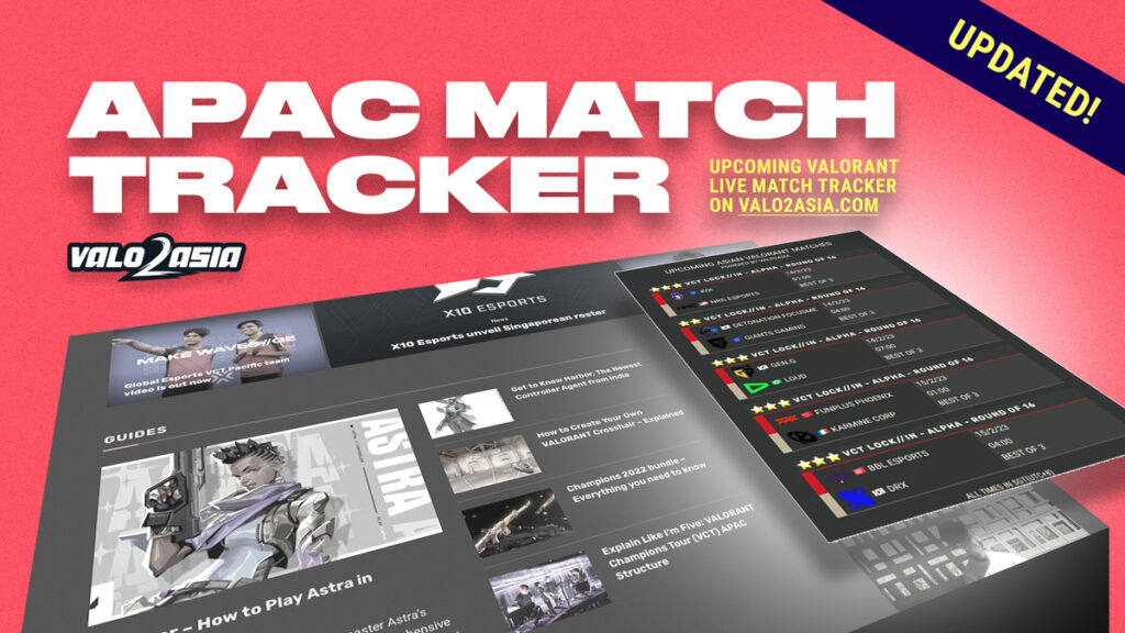 Valorant: Fnatic Emerges Victorious at VCT LOCK IN As The Finals Became The Second Most Viewed Match of All Time and More