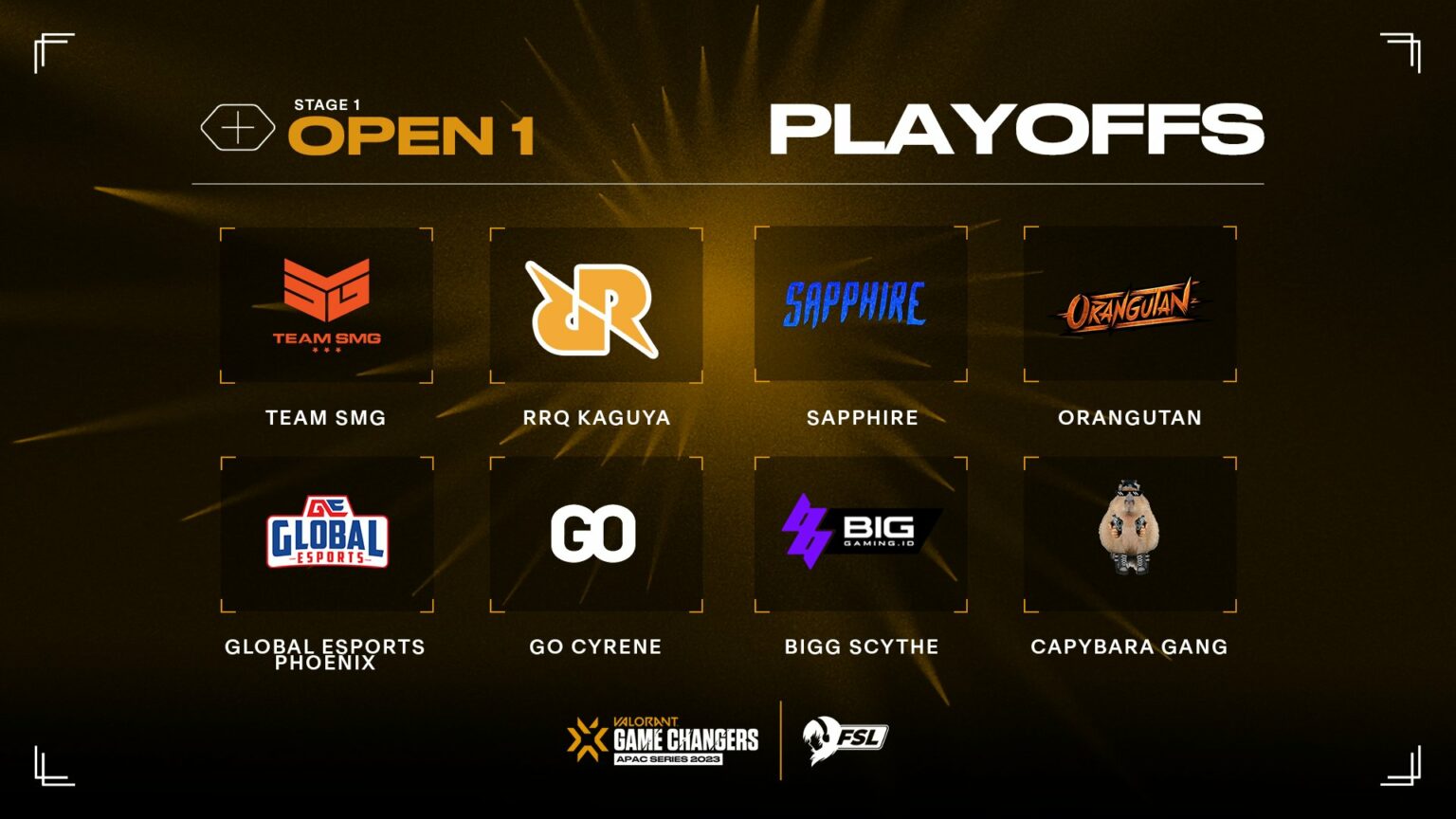 VCT Game Changers APAC Open 1 Playoffs team list finalized VALO2ASIA