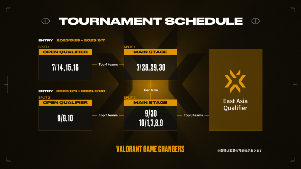 VCT 2023 Game Changers: Full Schedule & Championship Details