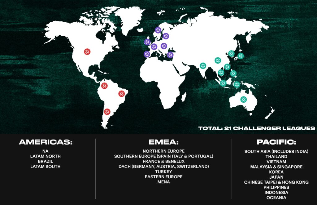 Announcing The 2024 VALORANT Champions Tour 