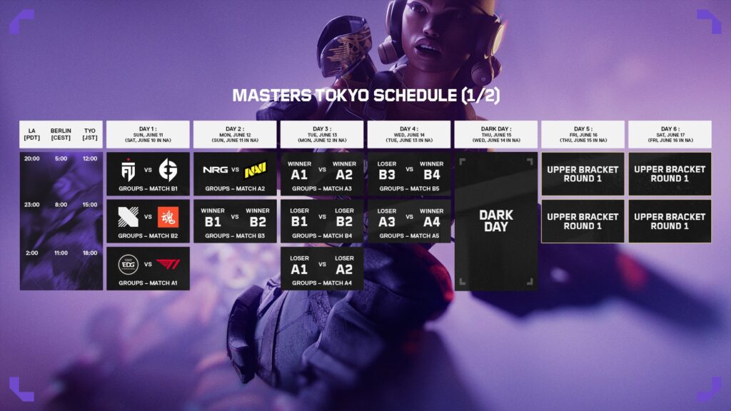 Tournament Announcement] Champions Tour 2023: Masters Tokyo begins TOMORROW  Jun 10, prize pool is $1,000,000 : r/VALORANT
