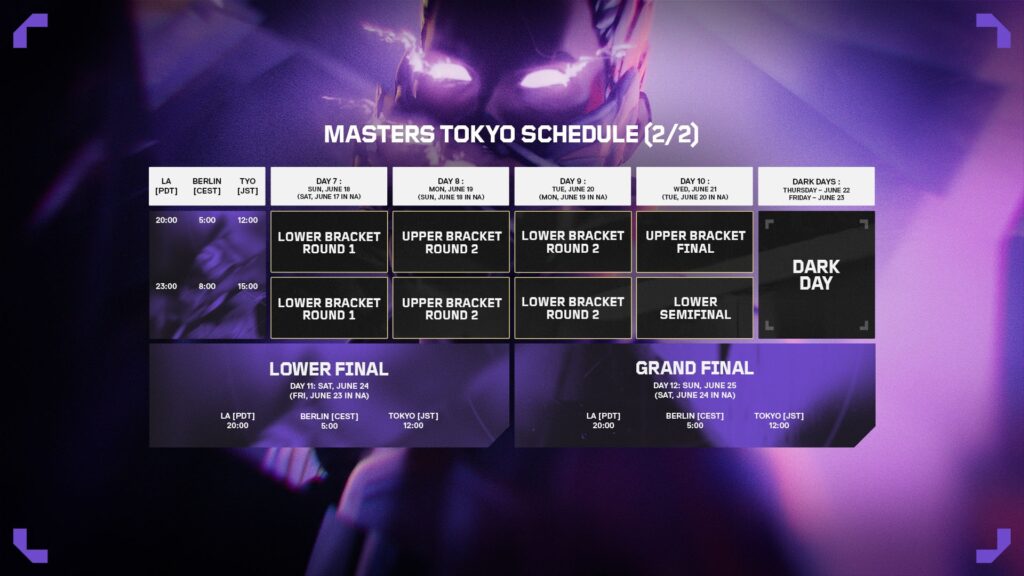 Where and How to Watch VALORANT Masters Tokyo (Official & Watch Party) -  VALO2ASIA