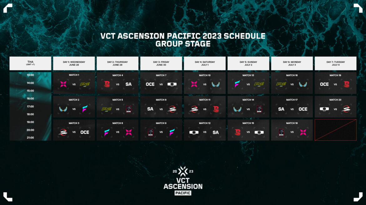VCT Ascension Pacific groups and schedule revealed VALO2ASIA