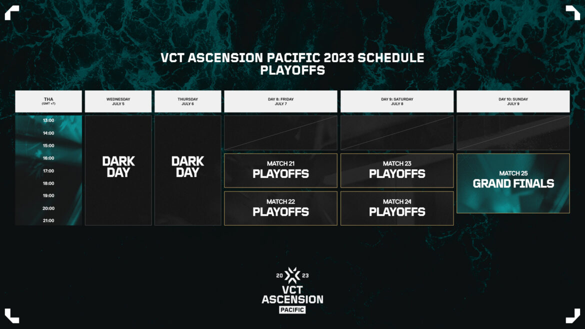 VCT Ascension Pacific groups and schedule revealed VALO2ASIA