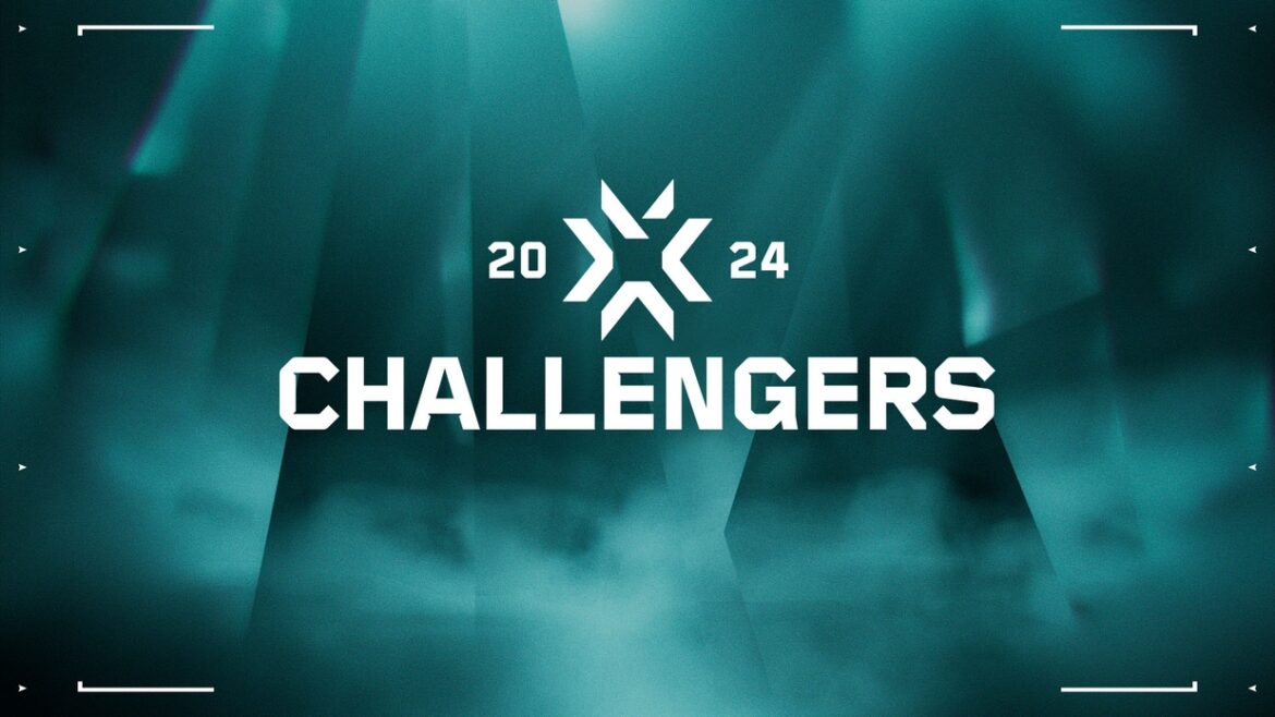Challengers 2024