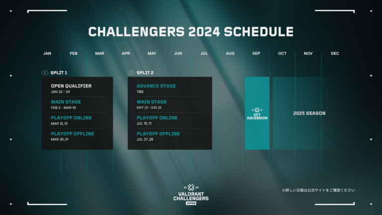 VALORANT Challengers Japan 2024 Schedule Released - VALO2ASIA